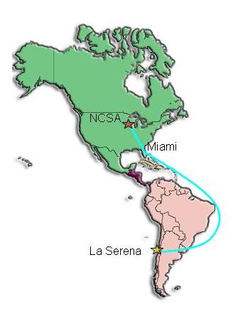 The ground-based link of the DES data management system goes from La Serena to NCSA in Champaign via Miami. 