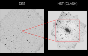 Figure 1. Comparison of DES area to CLASH area. CLASH observes only a small fraction of one chip of the total DES field of view.
