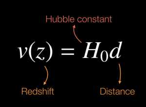 Using Gravitational Waves From Black Holes And Galaxies To Understand The Expansion Of The Universe The Dark Energy Survey